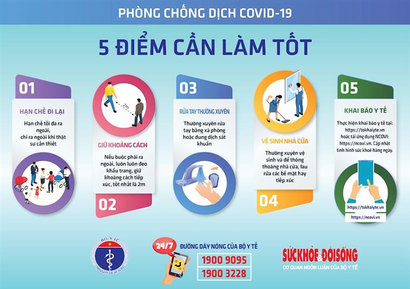 Áp phích tuyên tuyền về phòng chống dịch Covid - 19